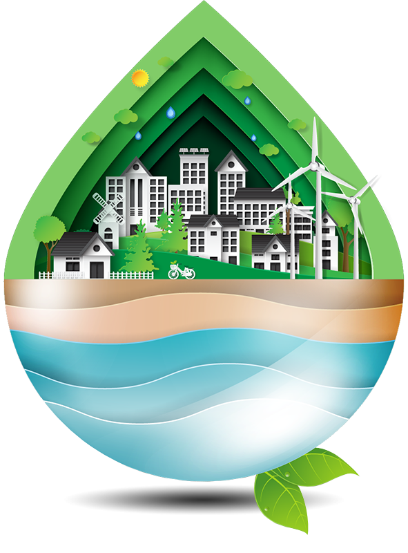 Environmental City Programs